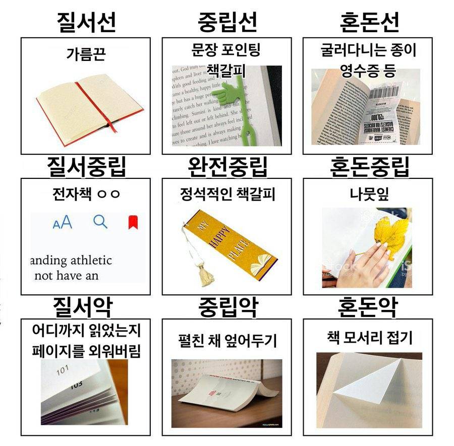 사람마다 갈리는 독서스타일 | 인스티즈