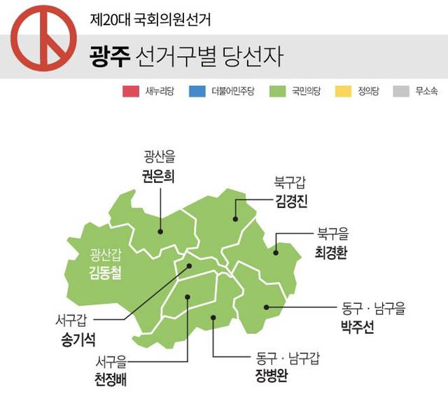 최근 거의 모든 대선에서 전국 투표율 1위 찍은 지역 | 인스티즈