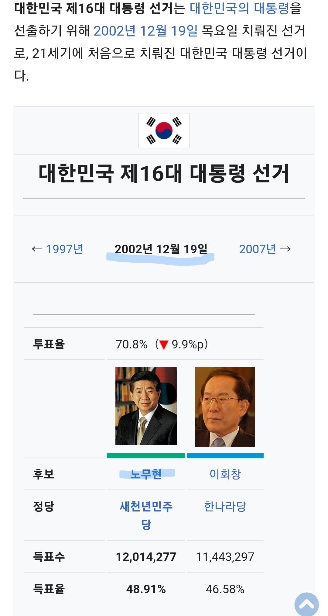 태극기(모독)부대 자금줄로 추정되는 곳 | 인스티즈