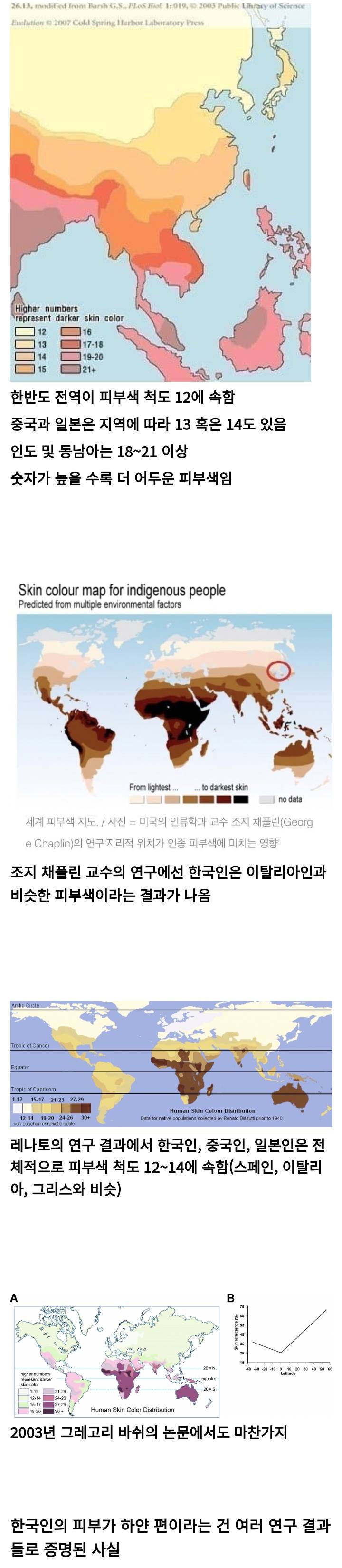 아시아에서 가장 하얗다는 한국인 피부색.jpg | 인스티즈