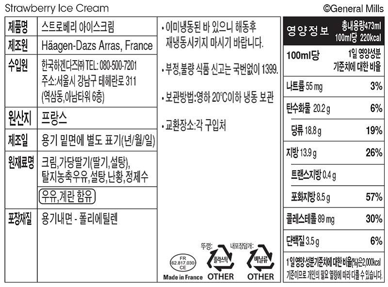 하겐다즈가 비싼 이유.jpg | 인스티즈