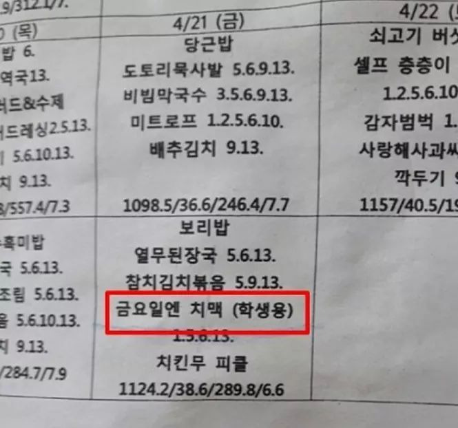 미성년자 급식에 치맥 나오는 학교 | 인스티즈