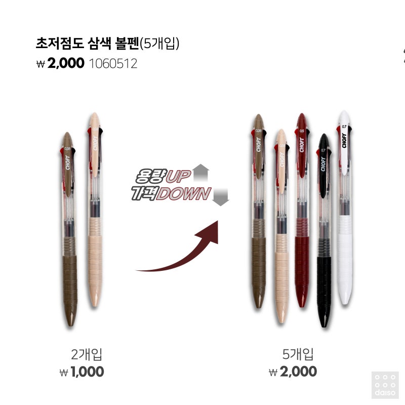 🏆2025 다이소 베스트템🏆 용량UP⬆️ 가격DOWN⬇️ | 인스티즈