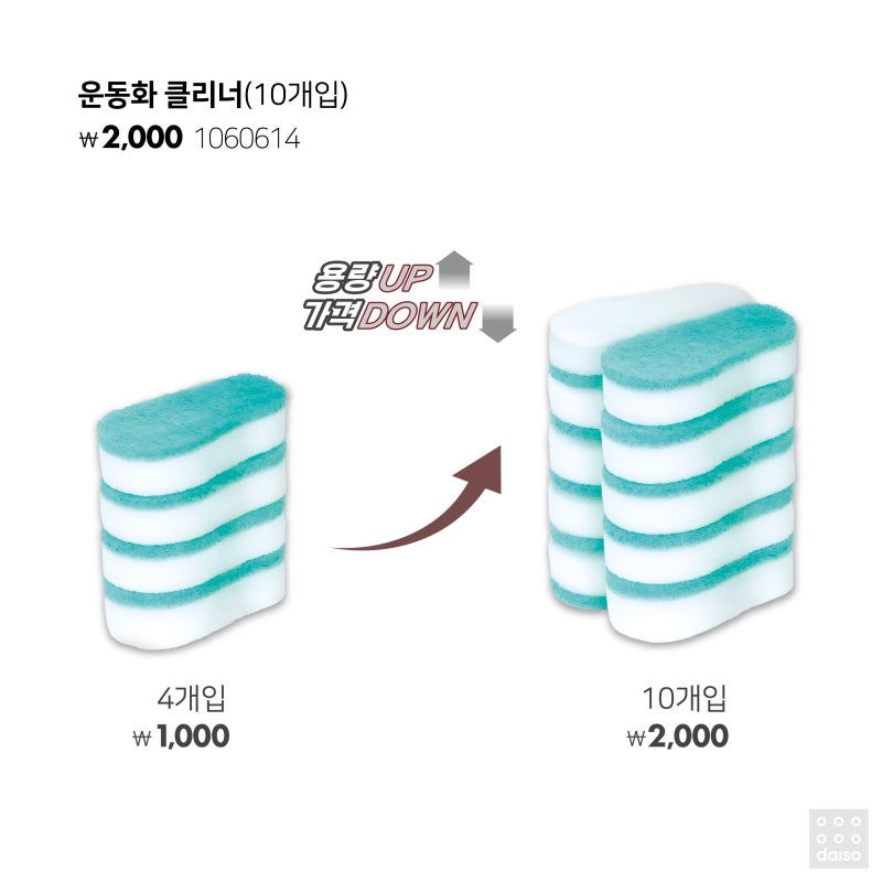 🏆2025 다이소 베스트템🏆 용량UP⬆️ 가격DOWN⬇️ | 인스티즈
