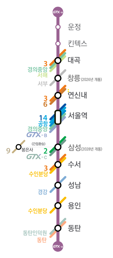 오늘 개통한 gtx-a 북부구간 | 인스티즈