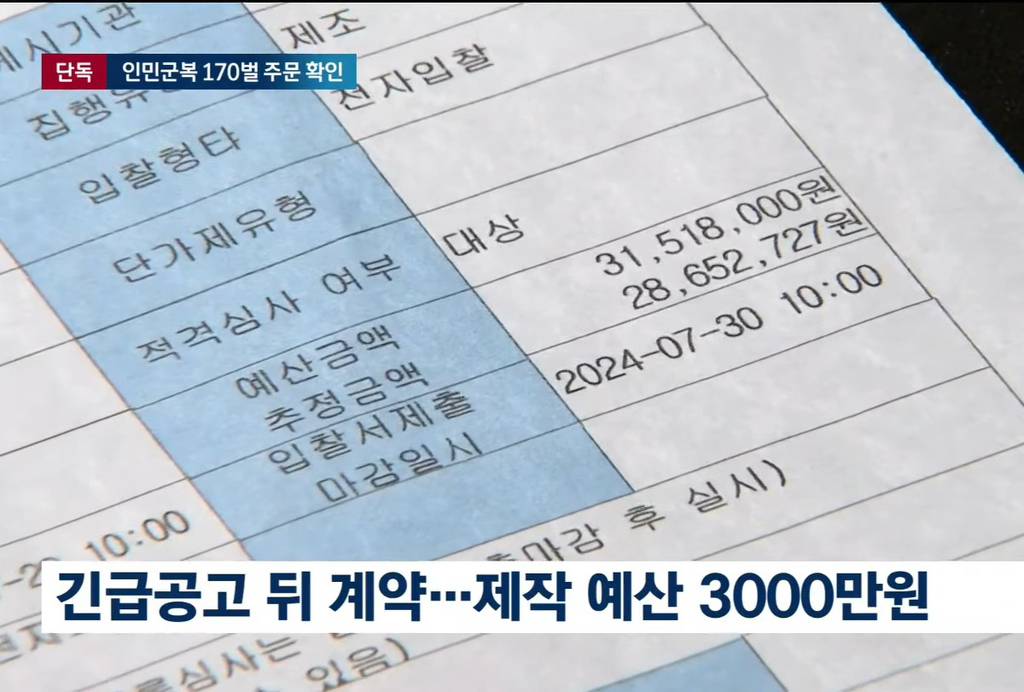 인민군복 170벌, 12월 첫 주까지 제작 의뢰 | 인스티즈