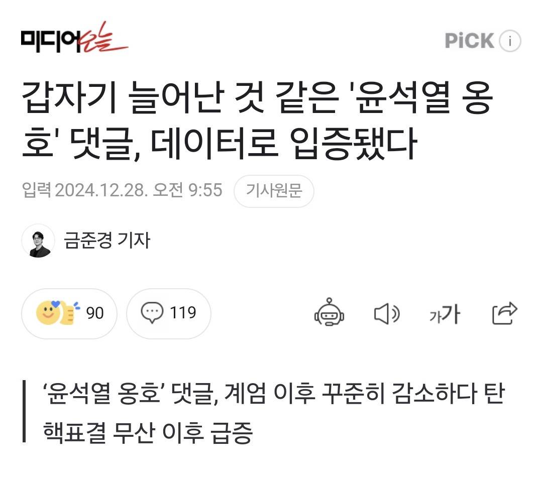 갑자기 늘어난 '尹옹호' 댓글, 데이터로 입증됐다 | 인스티즈