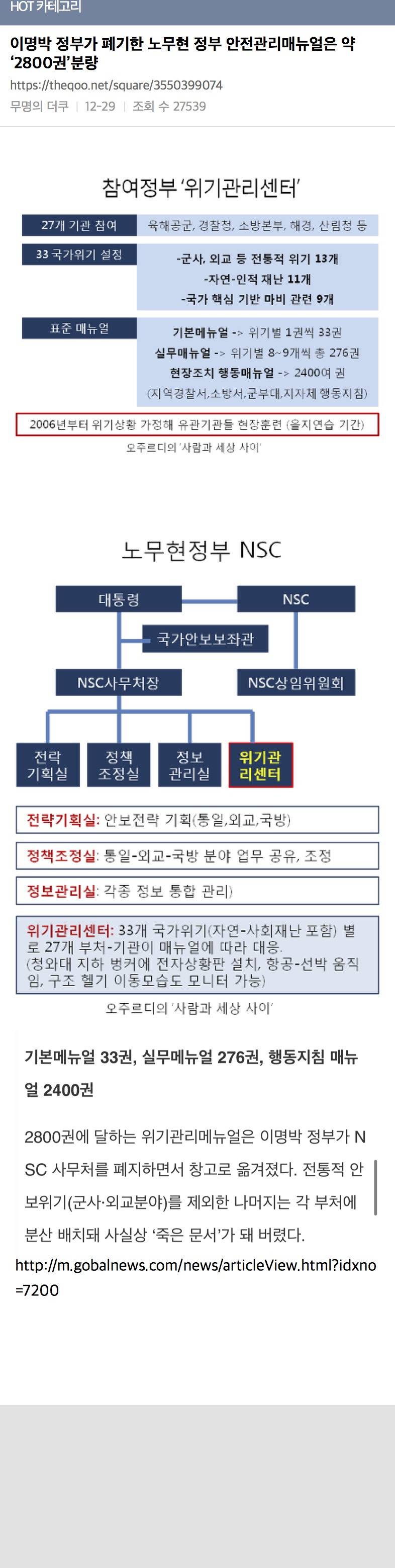 이명박 정부가 폐기한 노무현 정부 안전관리매뉴얼은 약 '2800권'분량 | 인스티즈