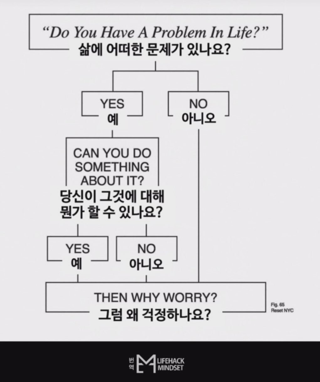 삶에 어떠한 문제가 있나요? | 인스티즈