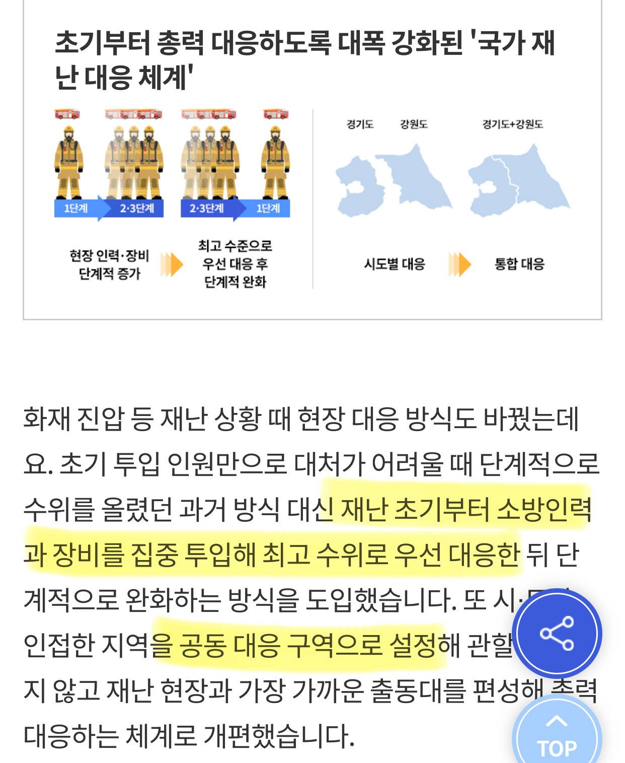 국민 안전에 타협은 없다. 재난 대응은 지나치다 싶을 정도로 해야한다. 했던 문재인 대통령 | 인스티즈