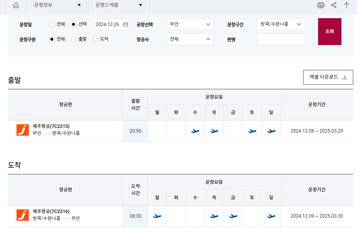 제주항공 사고에 왜 저가항공(LCC)을 탔냐고 물으면 저가항공밖에 없었기 때문이라고 | 인스티즈