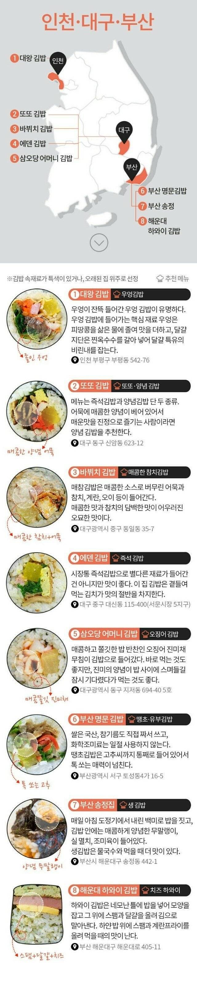 전국 이색 김밥 맛집 지도.jpg | 인스티즈