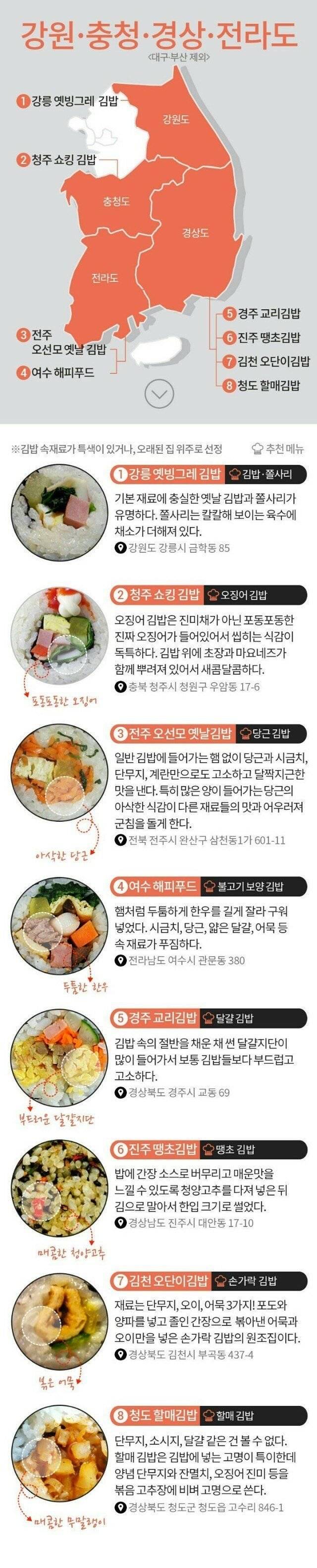 전국 이색 김밥 맛집 지도.jpg | 인스티즈