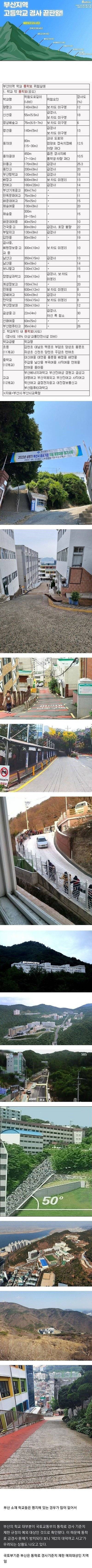 부산 학교들의 통학 난이도.jpg | 인스티즈