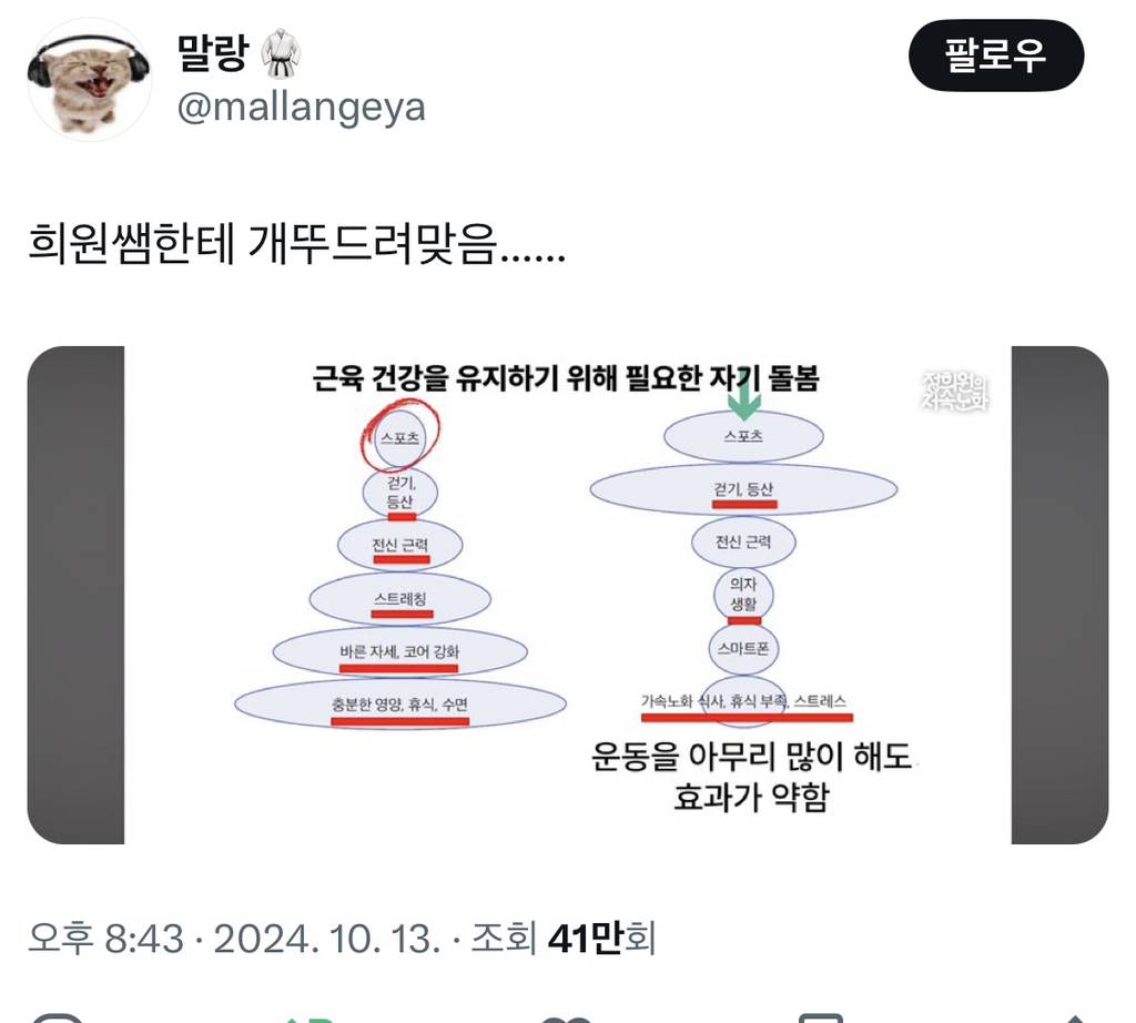 다들 잘 먹고 잘 살았으면 싶은 트윗 모음 | 인스티즈