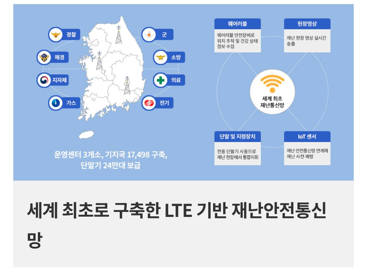 국민 안전에 타협은 없다. 재난 대응은 지나치다 싶을 정도로 해야한다. 했던 문재인 대통령 | 인스티즈