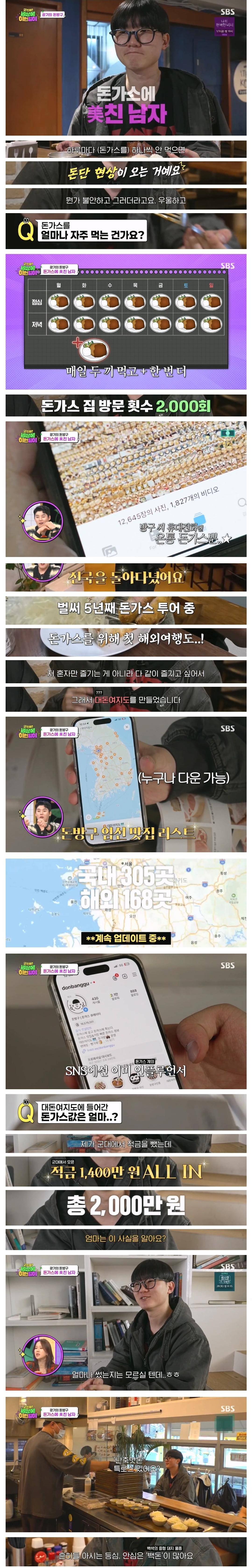 돈가스에 미쳐서 돈가스를 매일 2끼 이상 먹고 대돈여지도 만든 남자 | 인스티즈