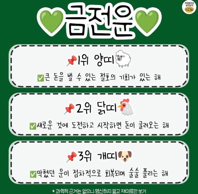 재미로 보는 2025년 금전운•직업운•애정운•문서운•이동운•건강주의•삼재띠 BEST 3 | 인스티즈