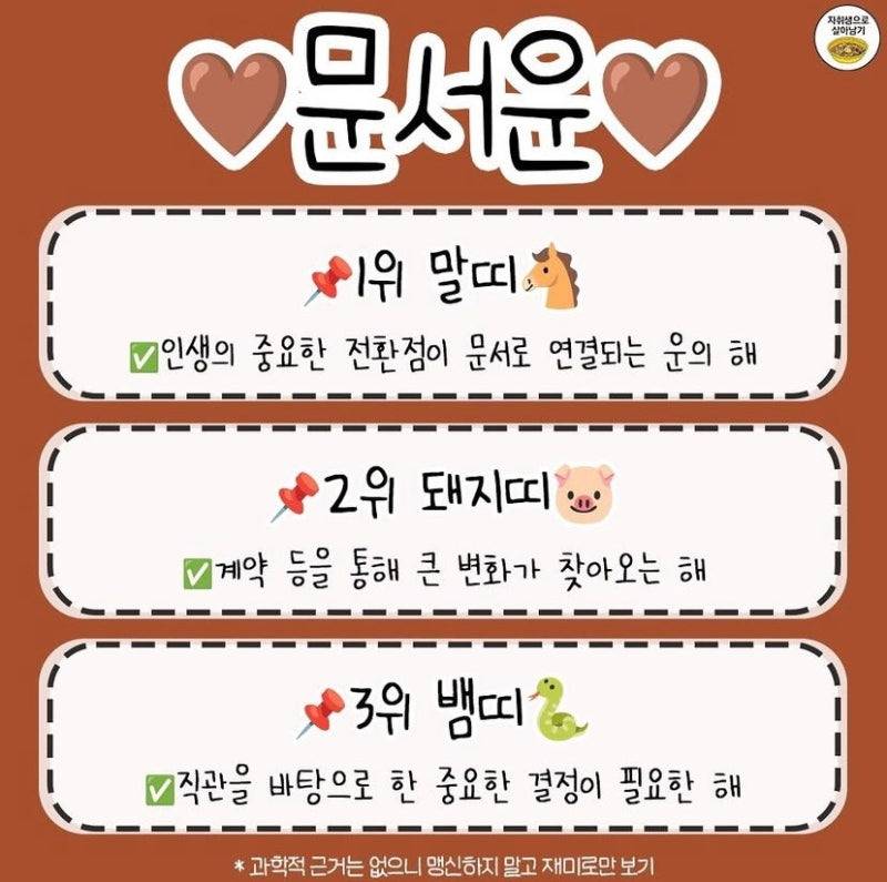 재미로 보는 2025년 금전운•직업운•애정운•문서운•이동운•건강주의•삼재띠 BEST 3 | 인스티즈