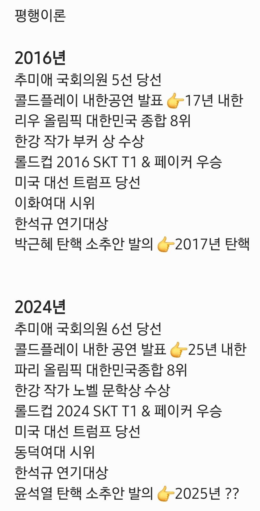 새로 추가된 2016년-2024년 평행이론 업뎃🙏🙏 | 인스티즈
