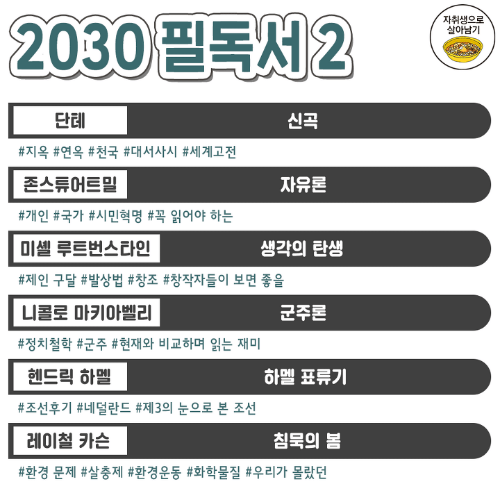 2030 필독 도서 모음 | 인스티즈