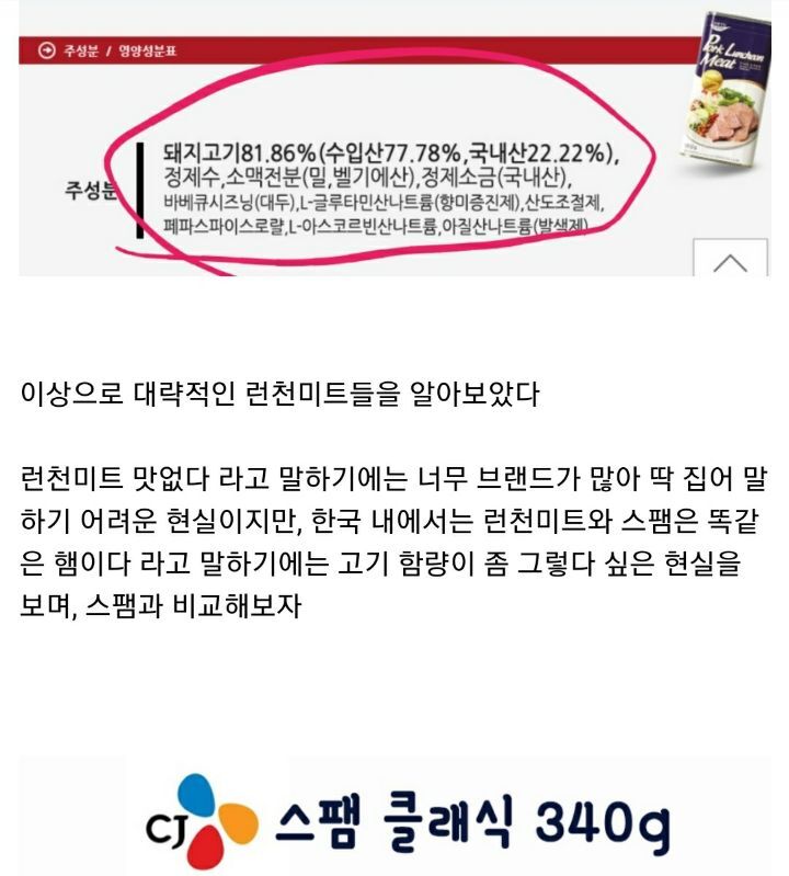 런천미트에 대해서 알아보자 | 인스티즈