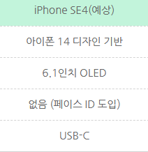 [루머] 아이폰SE4 렌더링 공개.jpg | 인스티즈