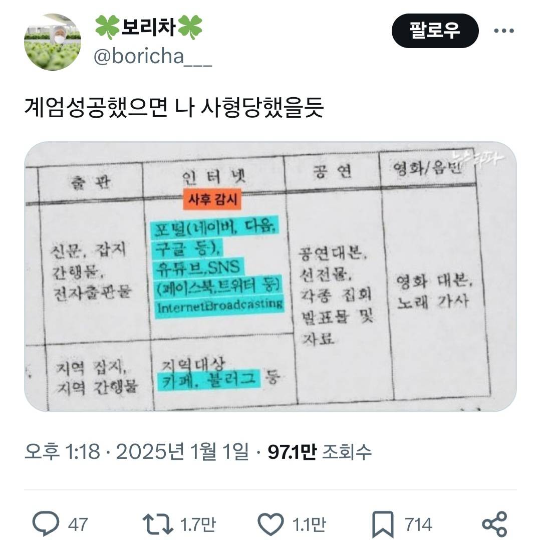 계엄 성공했으면 나 사형당했을듯.twt | 인스티즈