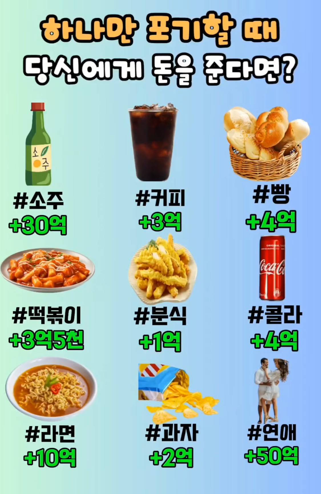 하나만 포기할 때 당신에게 돈을 준다면? | 인스티즈