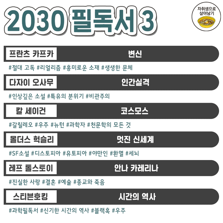 2030 필독 도서 모음 | 인스티즈