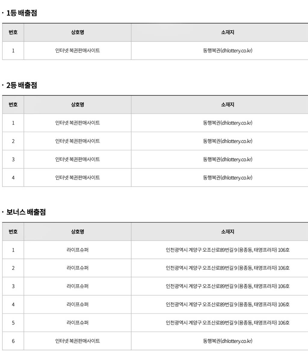 2025 첫 연금복권 당첨자 | 인스티즈