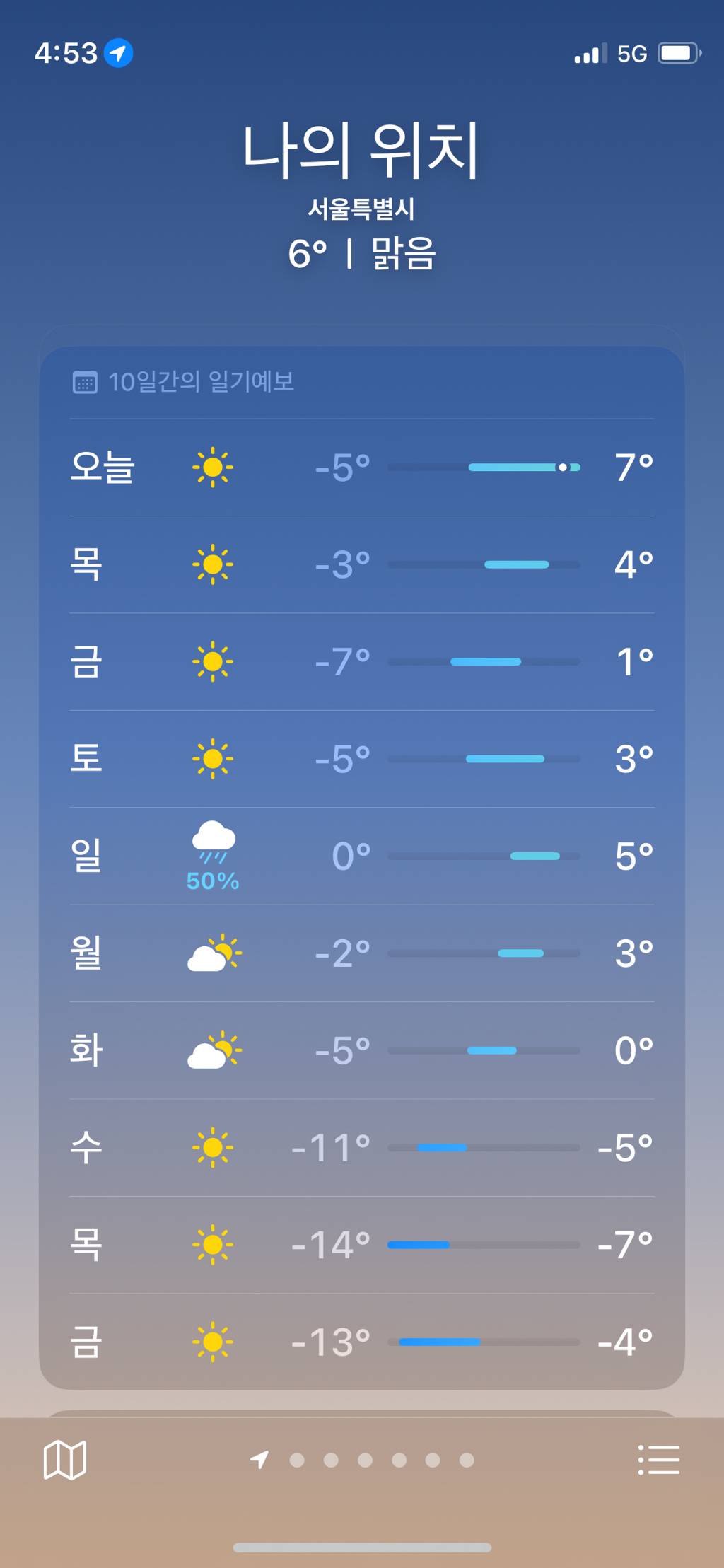 갑작스러운 다음주 수목금(8-10일) 서울 날씨 | 인스티즈