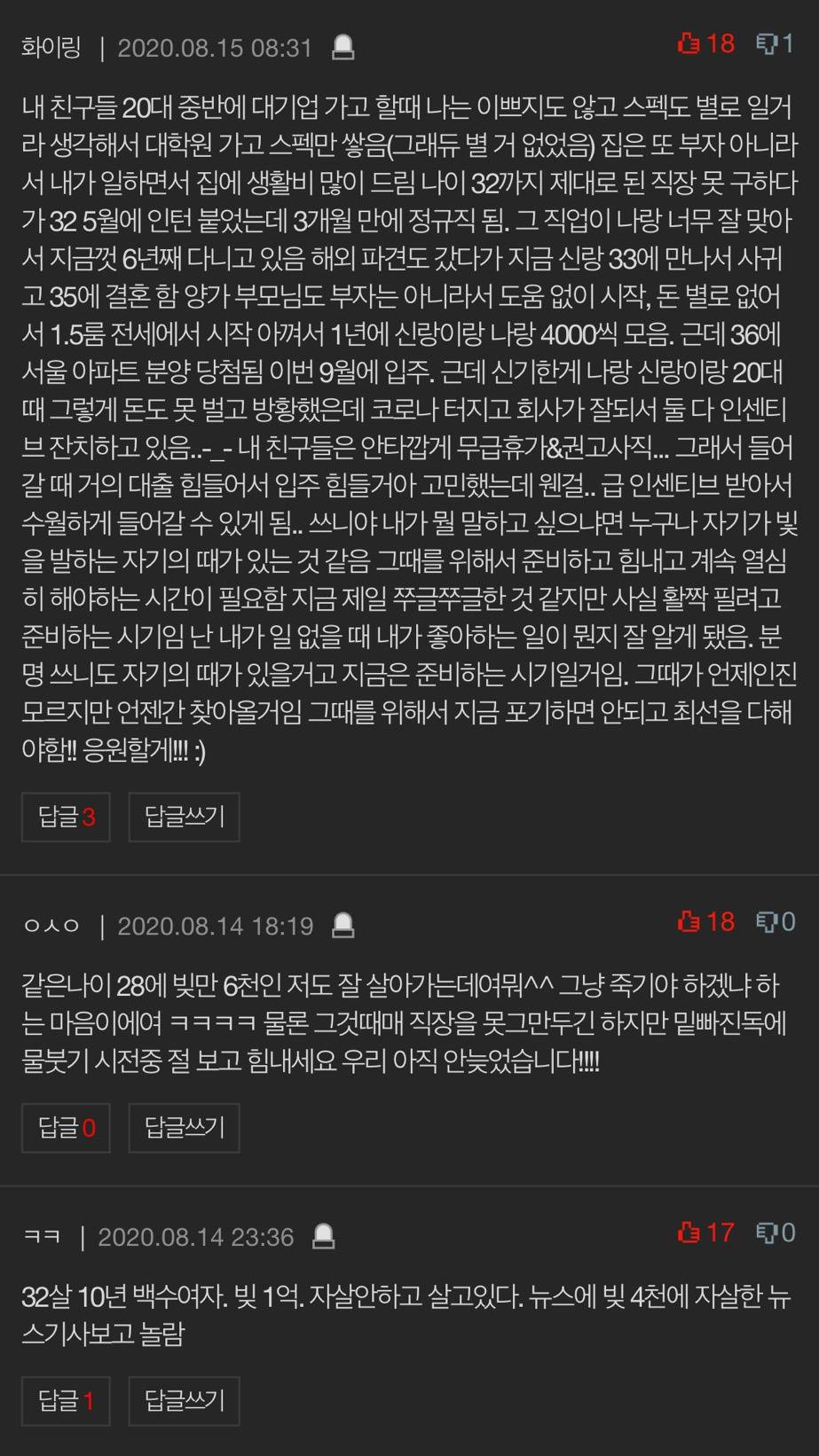 한심한 백수 인생 힘들어요 | 인스티즈