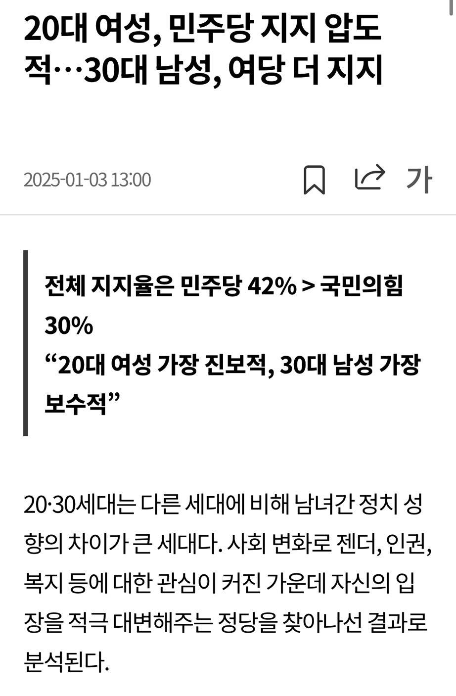 20대 여성, 민주당 지지 압도적…30대 남성, 여당 더 지지 | 인스티즈