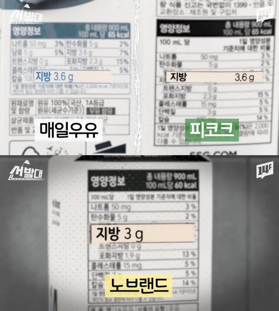 같은 공장에서 생산하지만 더 저렴한 노브랜드 PB 상품 | 인스티즈