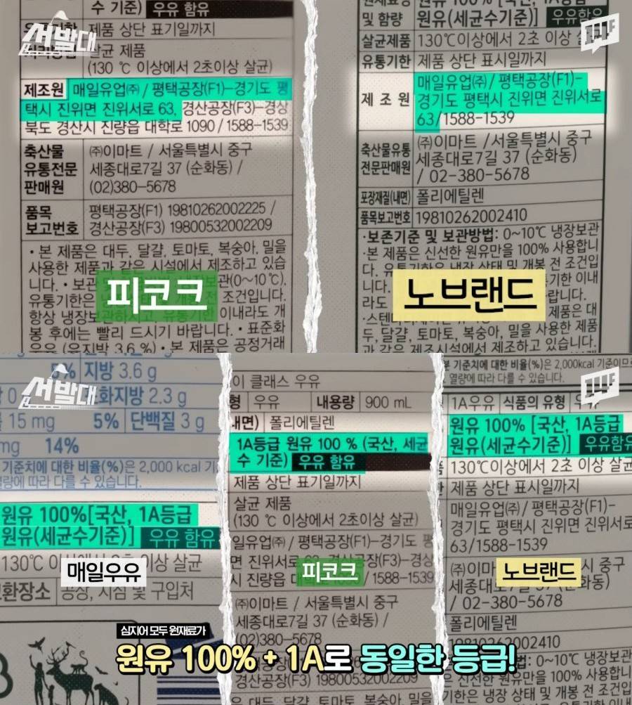 같은 공장에서 생산하지만 더 저렴한 노브랜드 PB 상품 | 인스티즈