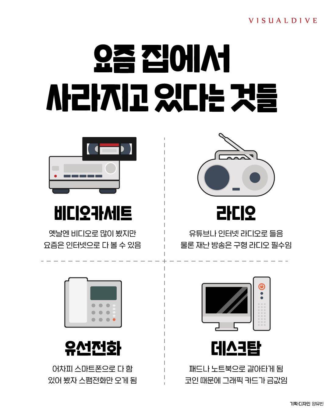 요즘 집에서 사라지고 있다는 것들 | 인스티즈