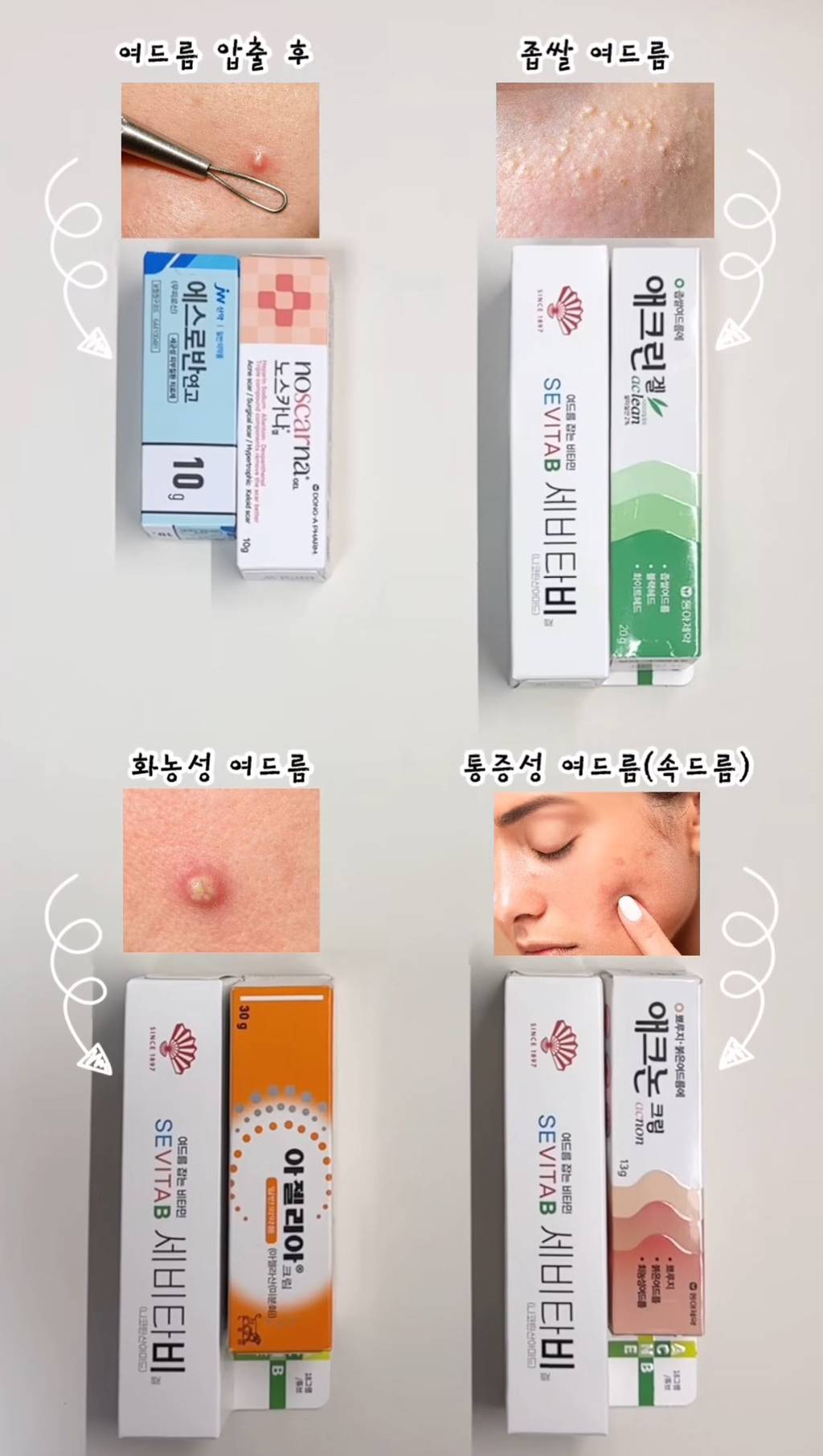여드름 약국템 앙딱정 | 인스티즈