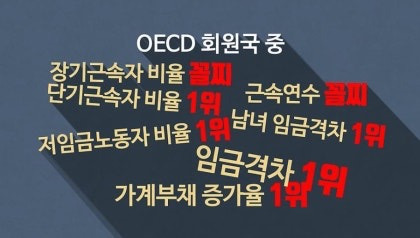 우리나라가 국뽕 가지고있는거 대부분 노동권 개박살난거랑 연관있는거 같은 달글 | 인스티즈