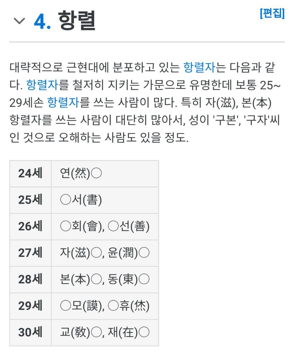 가장 항렬을 잘지키는거같은 성씨...jpg | 인스티즈