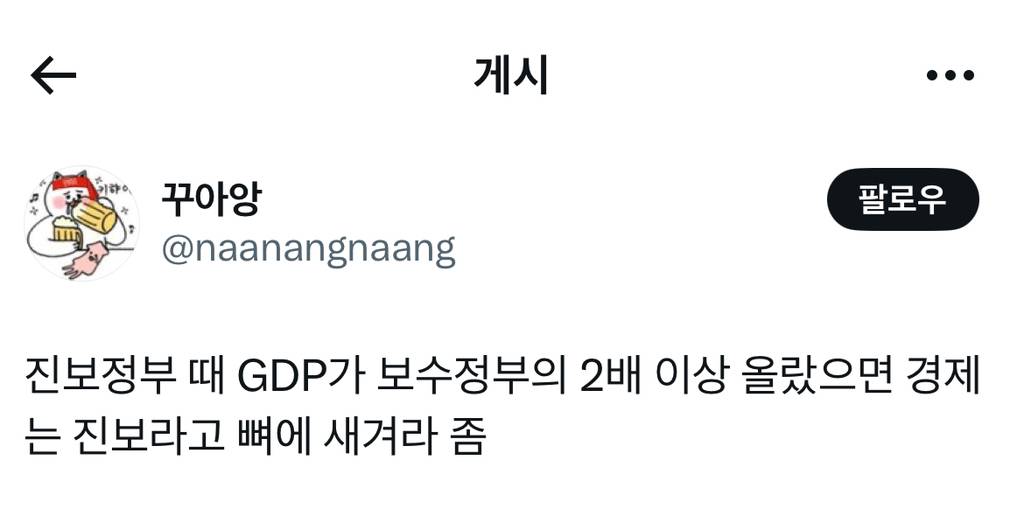 정권별로 1인당 GDP 오른 순위 비교해봄 | 인스티즈