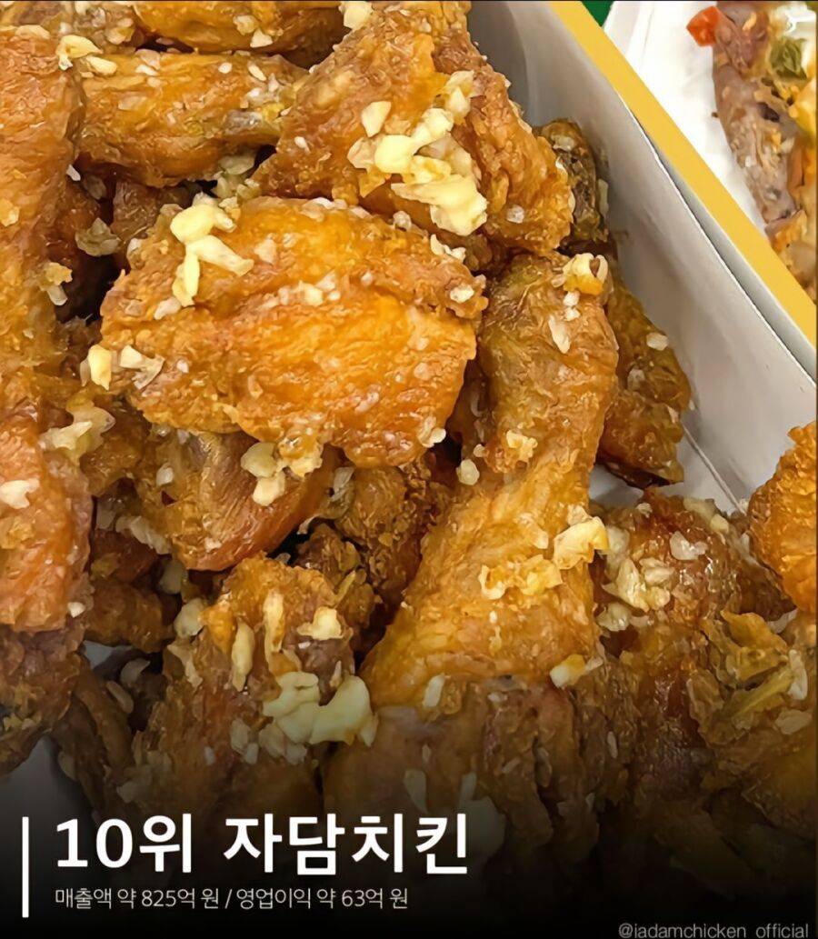 치킨 브랜드 매출 순위 .jpg | 인스티즈