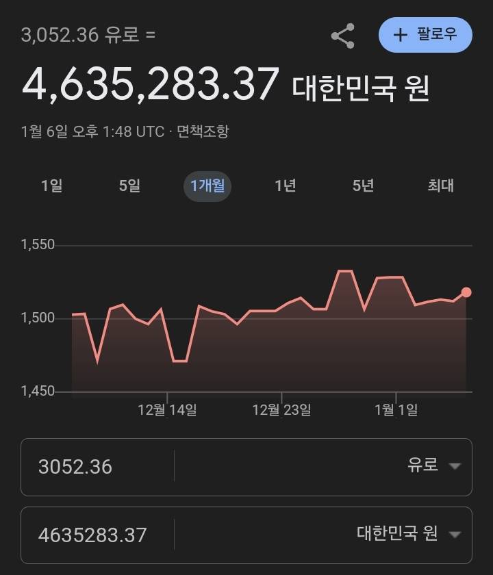 살인적이라는데 또 놀라울 정도는 아닌 핀란드 외식물가 | 인스티즈