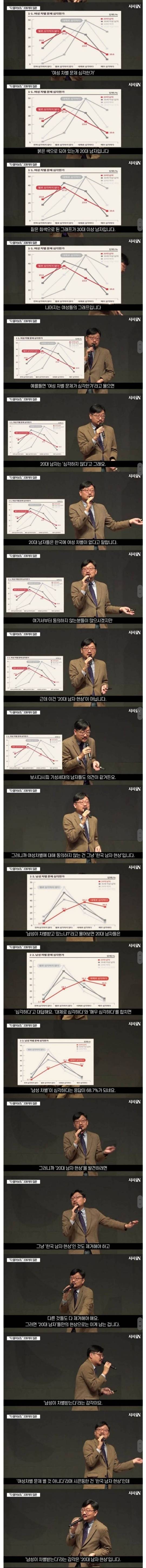 20대 남자 현상 (ㄹㅇ 명분석) | 인스티즈