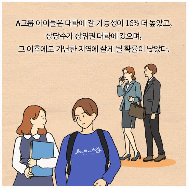 가난한 아이들 부자 동네로 이사 시키자 나타난 현상 | 인스티즈