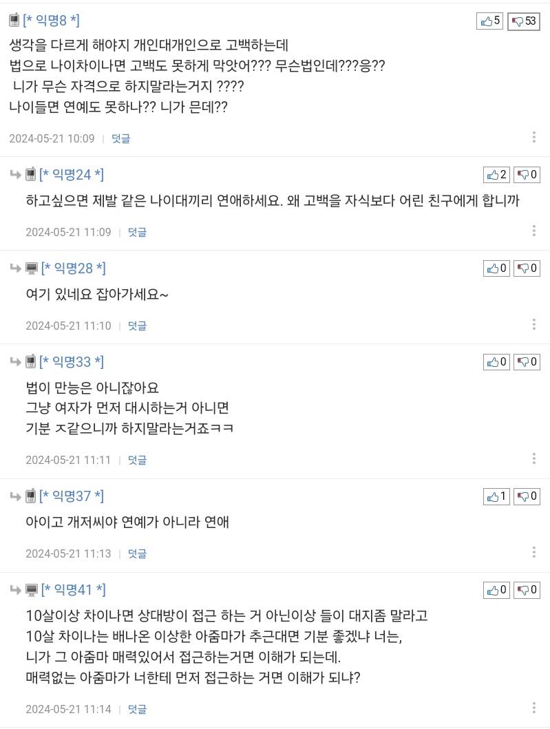 아저씨들 여자 알바생한테 고백 좀 그만합시다.ppomppu | 인스티즈