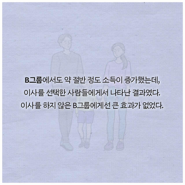 가난한 아이들 부자 동네로 이사 시키자 나타난 현상 | 인스티즈