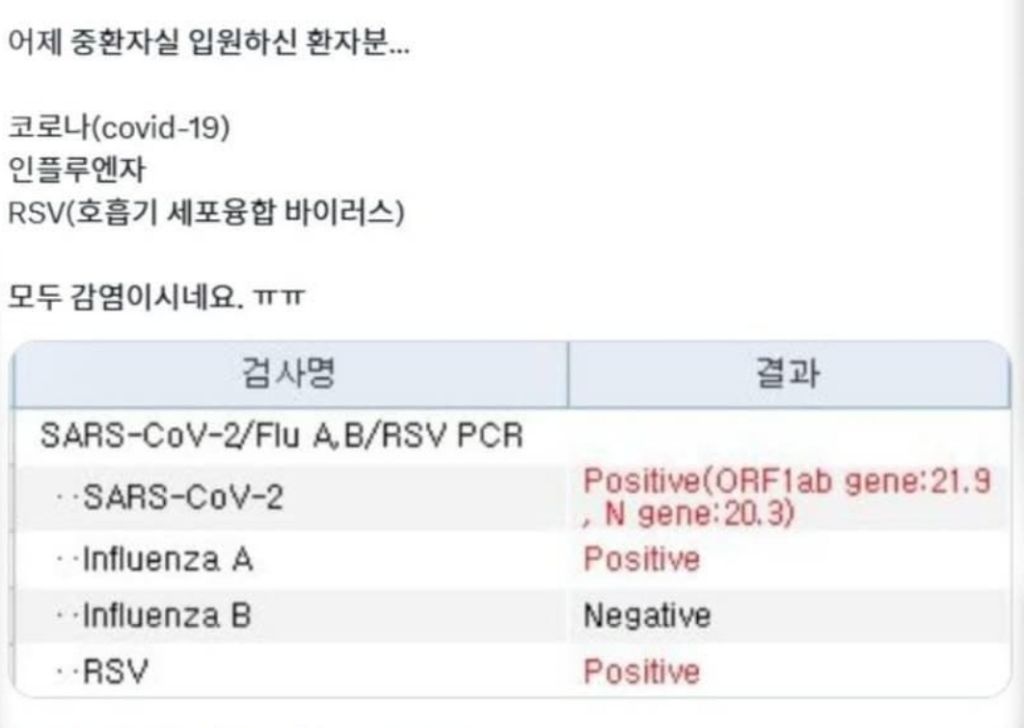 호흡기 질환 4개 동시 유행 | 인스티즈