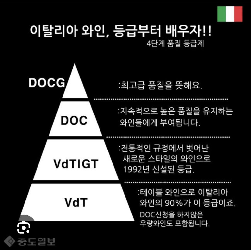 이 조합 최고임. 솔까 쩝쩝박사들은 다 알음, 반박 안받음 | 인스티즈