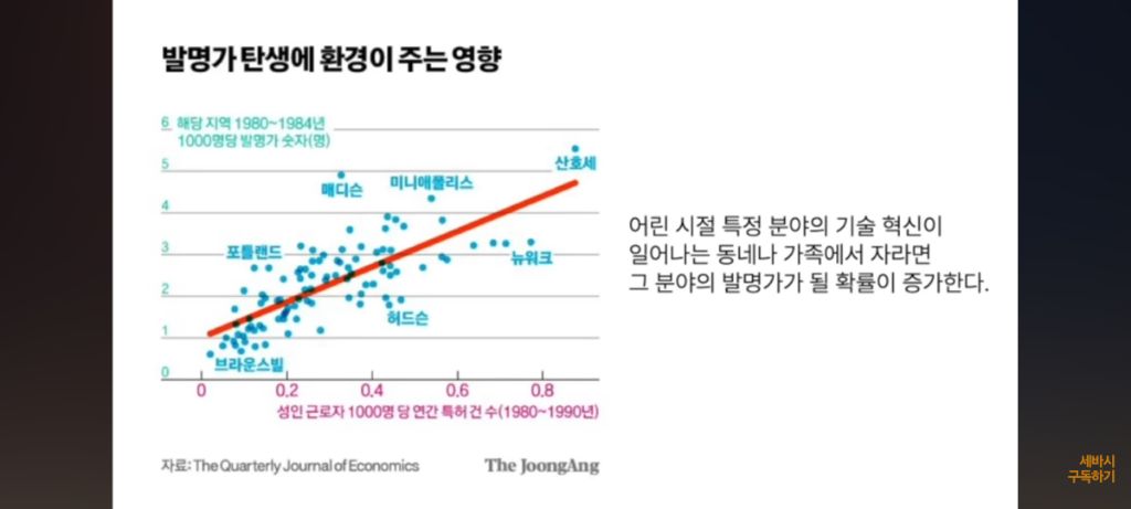 잔인하지만 인생의 성취는 대부분 노력이 아닌 타고난 운에 의해 결정 돼 | 인스티즈